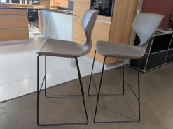 2er Set Barhocker Quo Stool Soft Touch 910 Grau